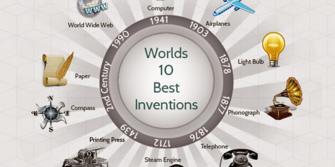 top 10 inventions 660x330