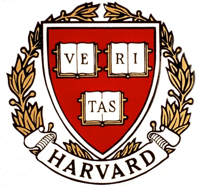 research harvard