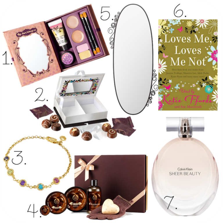 mothers day gift ideas mood board