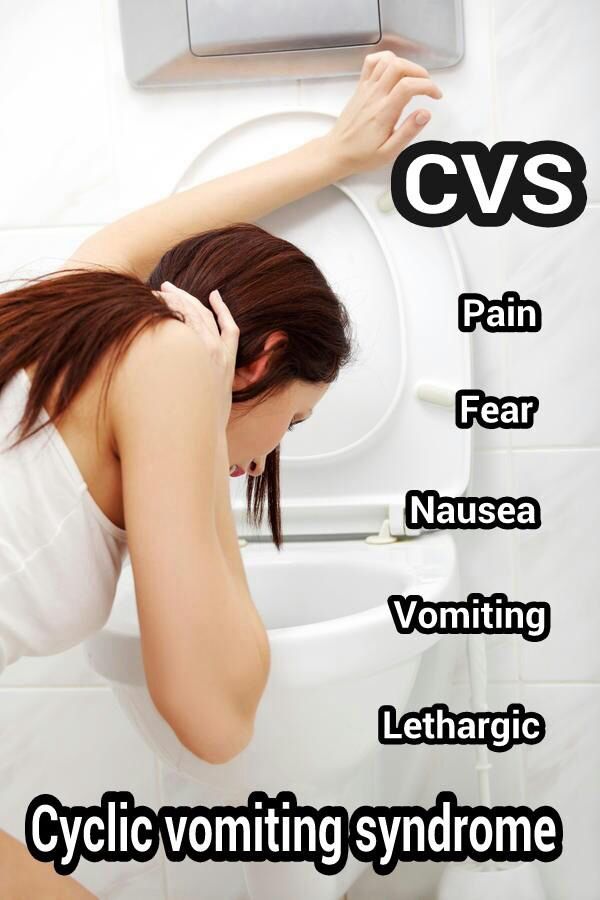 Cyclic Vomiting Syndrome (CVS)