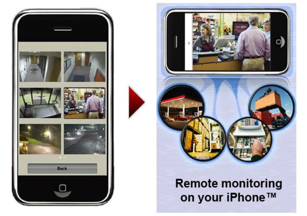 Mobile Cam Viewer (mobiDEOS, Inc.)