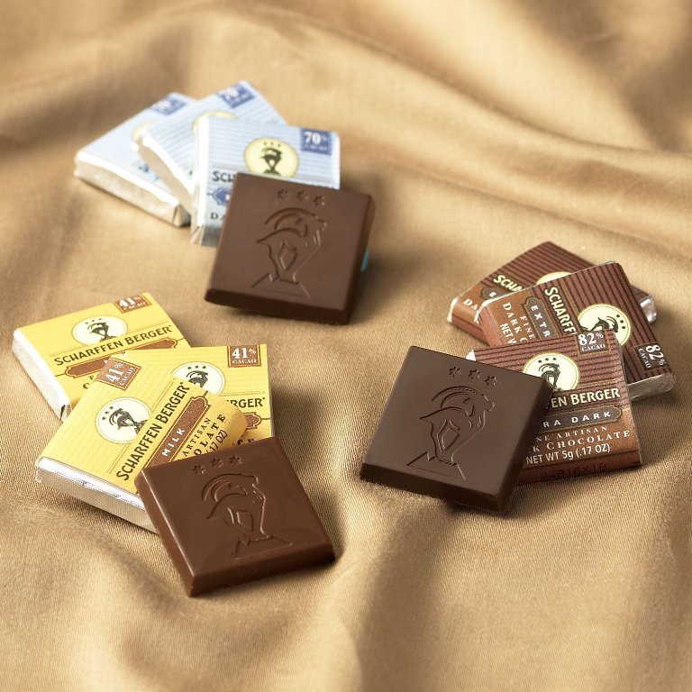 Scharffen Berger Chocolate Maker, Inc.