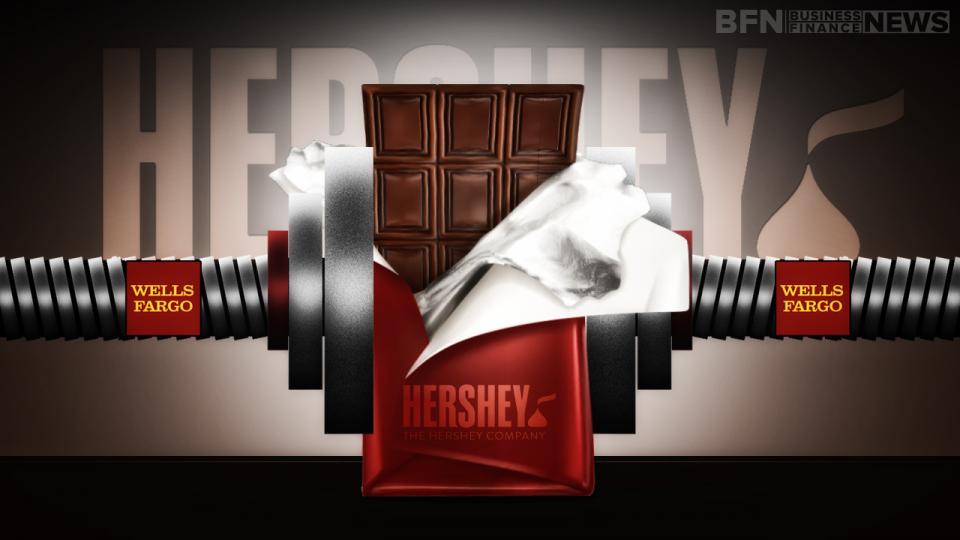 hershey-co-hsy2