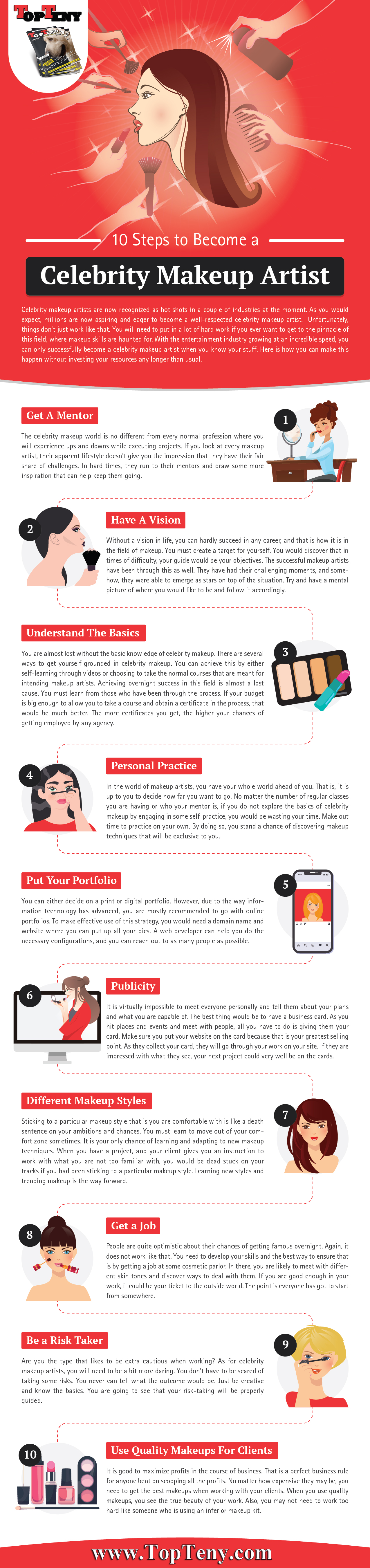 10 Steps to Become a Celebrity Makeup Artist