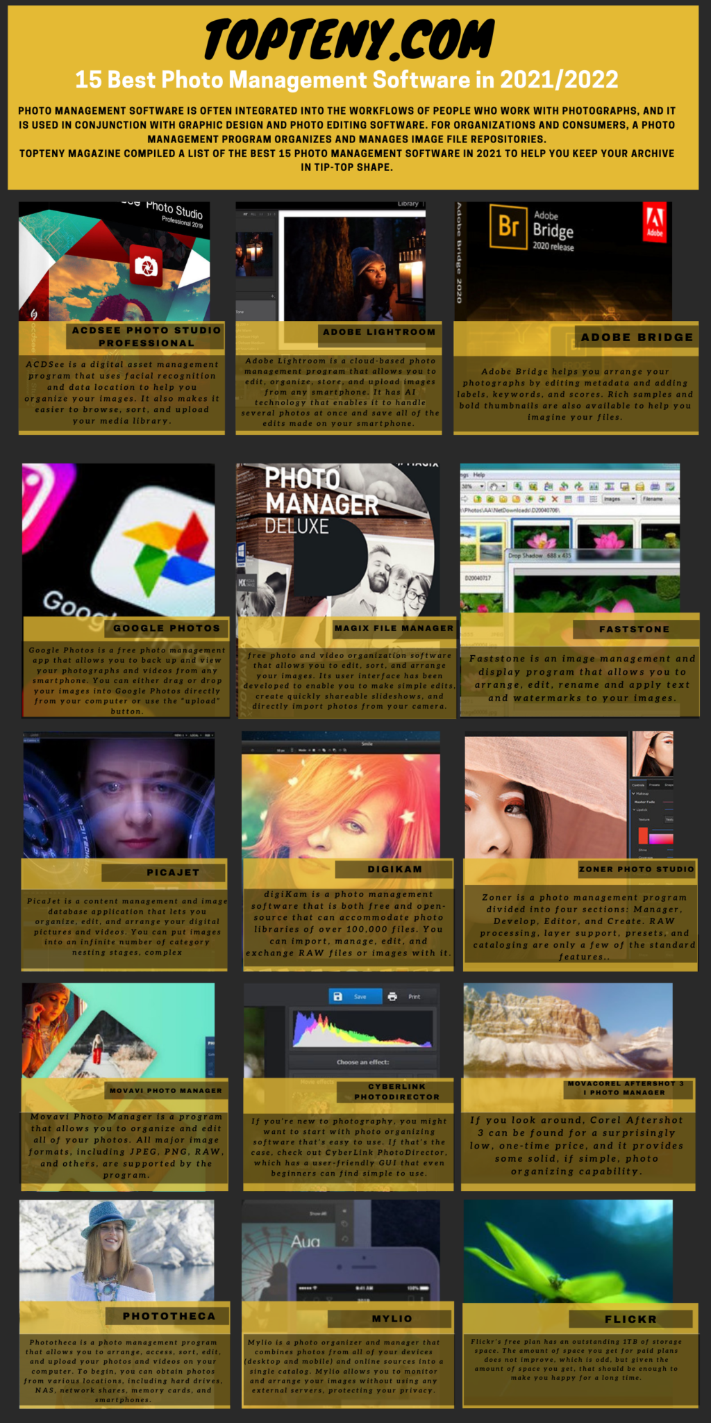 Top 15 Best Photo Management Software in 2021 – 2022