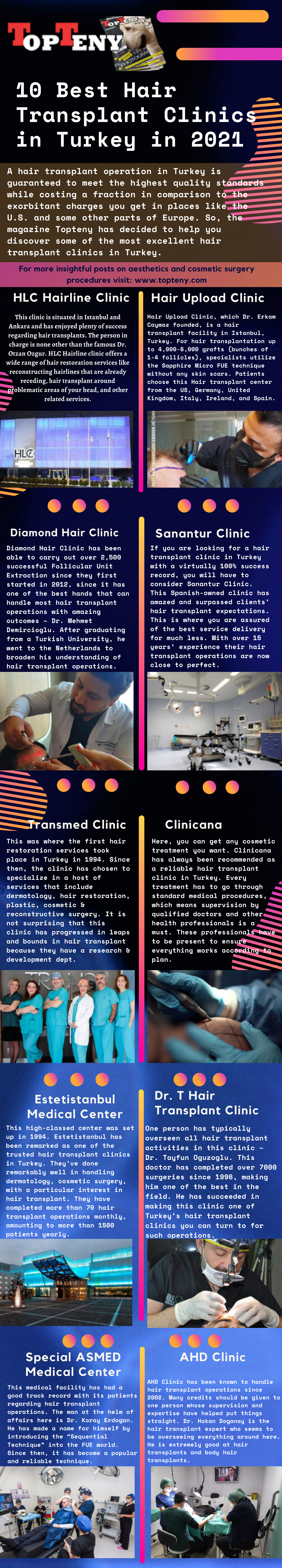 10 Best Hair Transplant Clinics in Turkey
