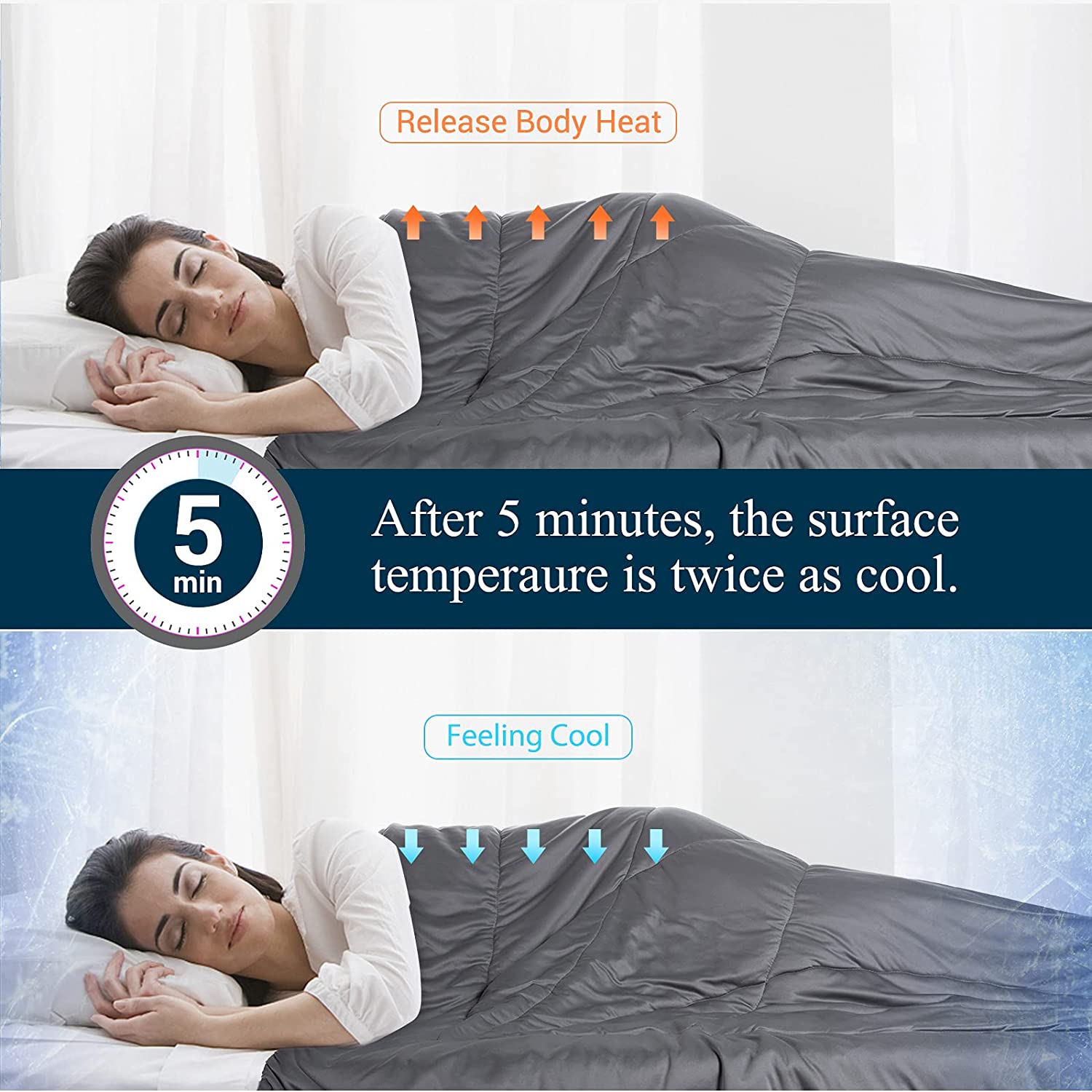 Avolare Arc-Chill blanket