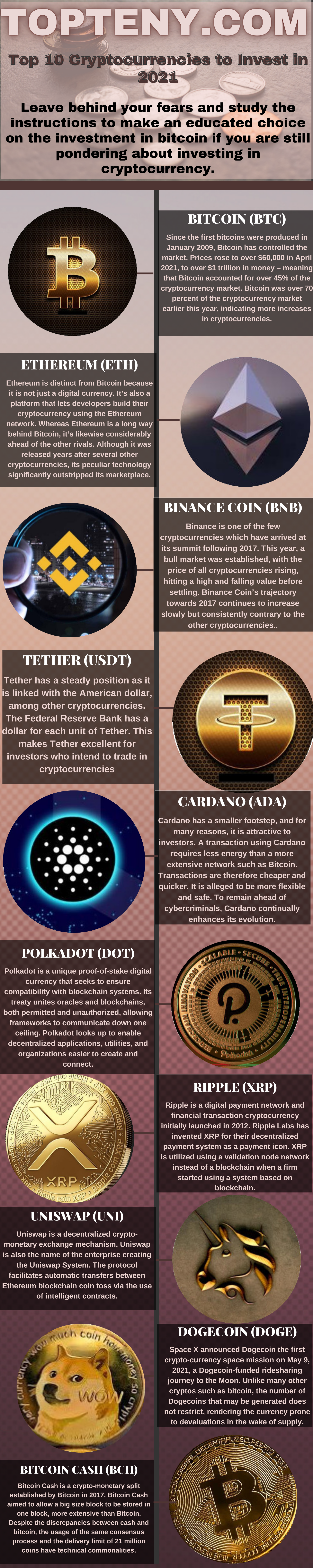 Top 10 Cryptocurrencies to Invest in 2021