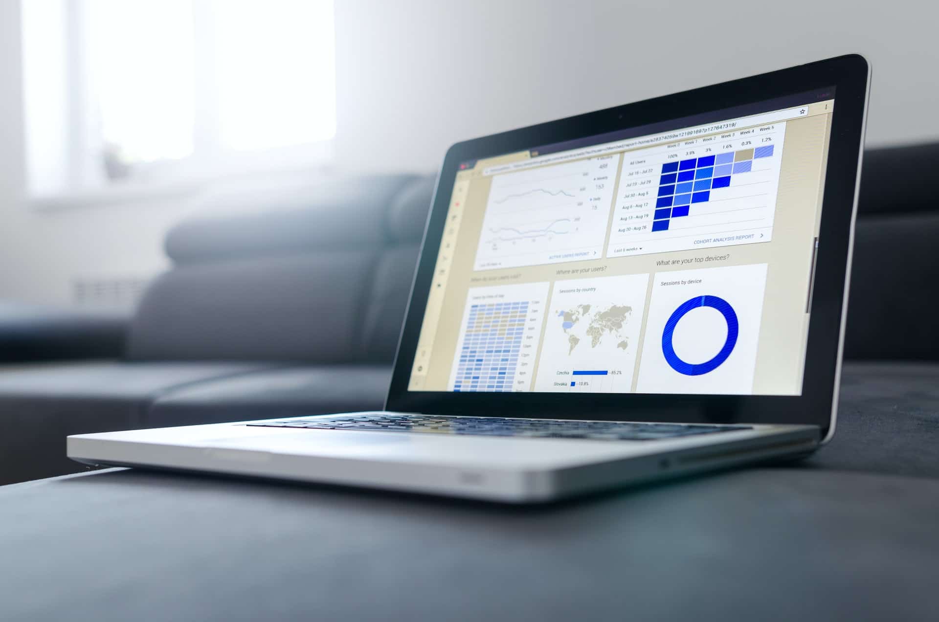 LMS analyzes the data