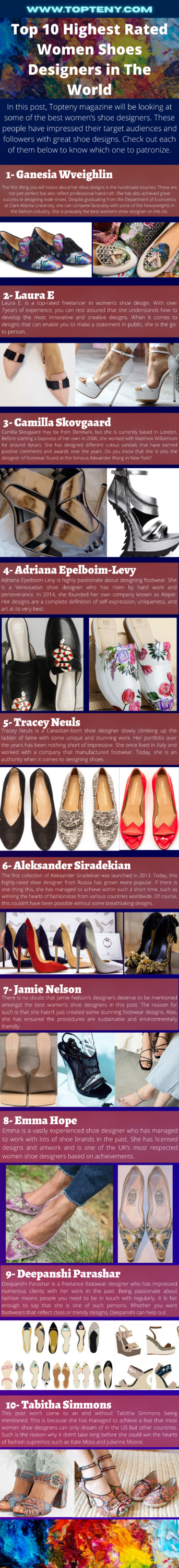 Top 10 Highest Rated Women Shoes Designers in The World