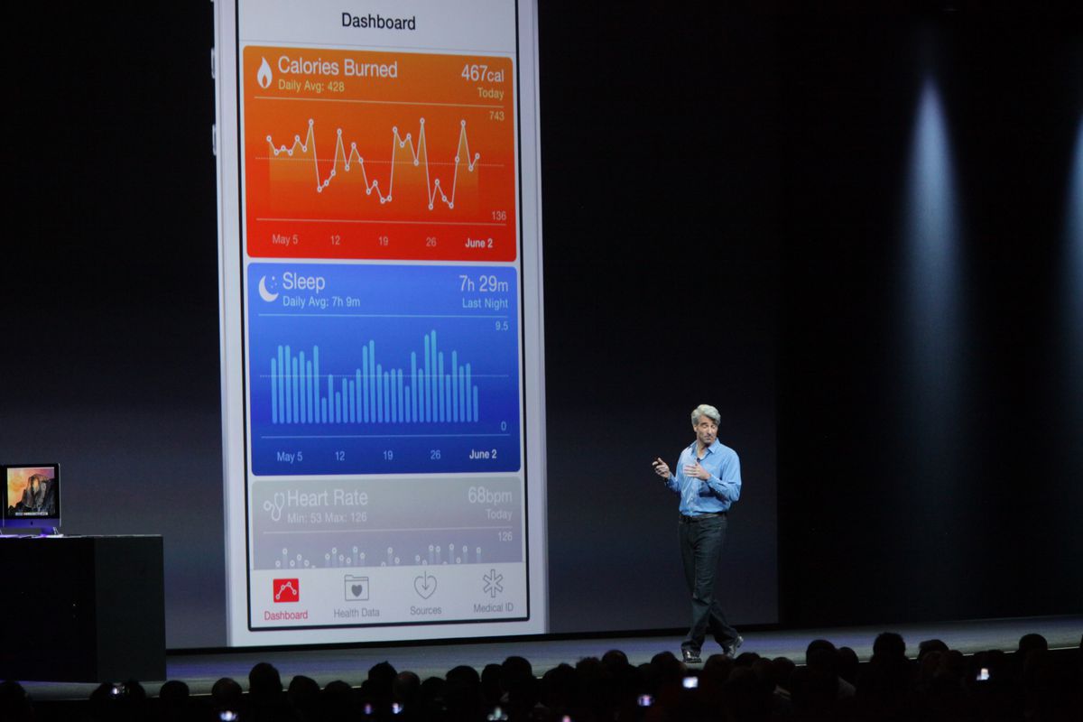 Apple HealthKit Allows Developers to Build Compatible Apps