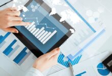 Implement a Dealroom