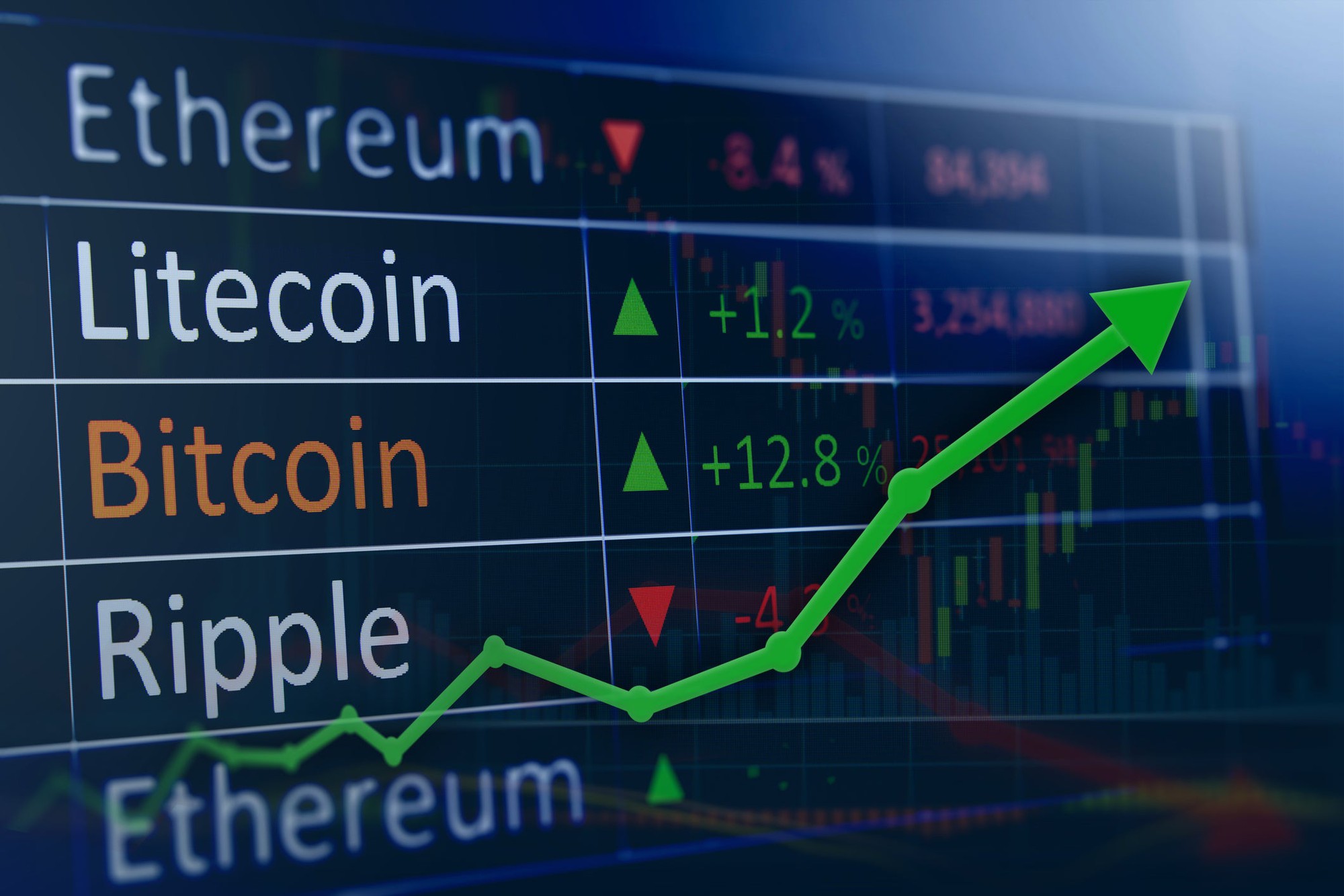 crypto prices