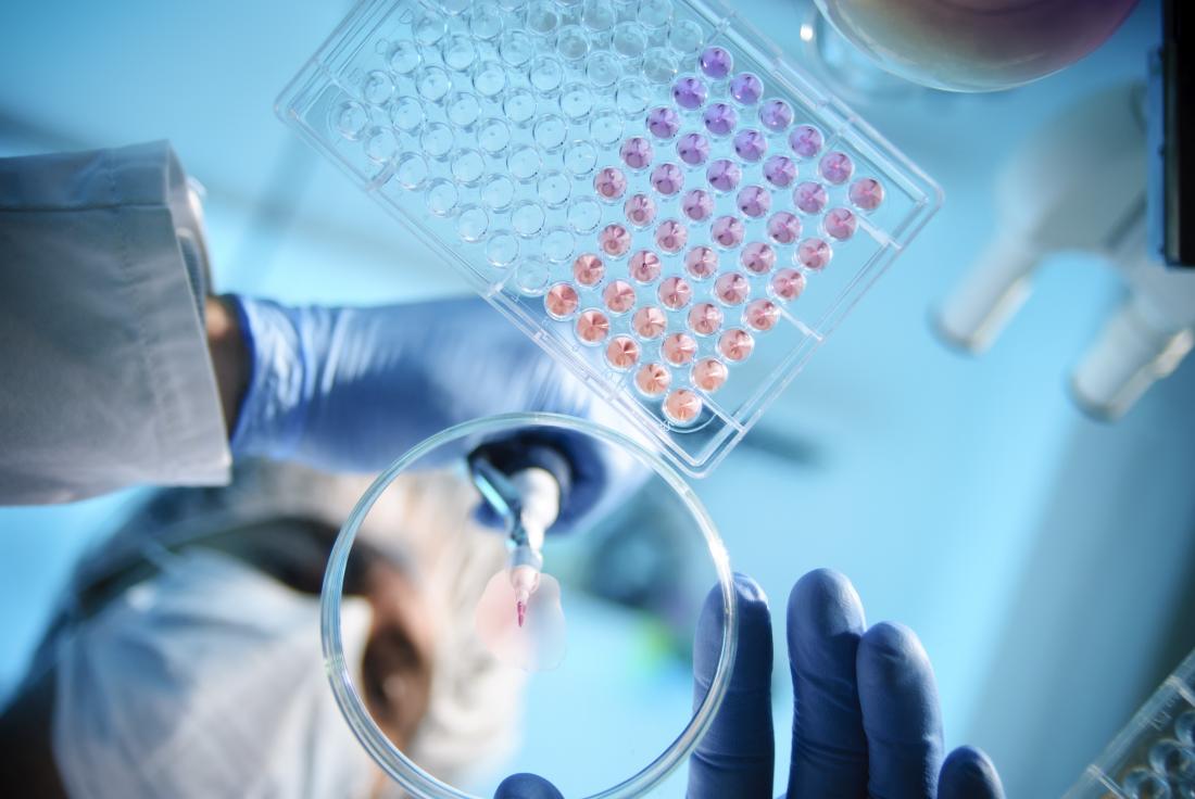 Surgery for advanced cancer