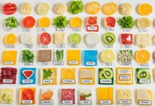 Top 7 fake food